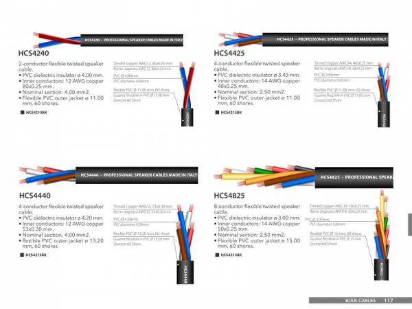Cablu Boxa Prolights HCS4440 [2]