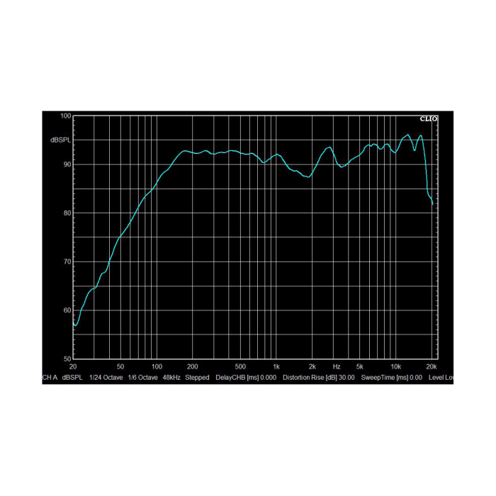 Audiophony Sline 441B 200W boxa pasiva de perete [5]