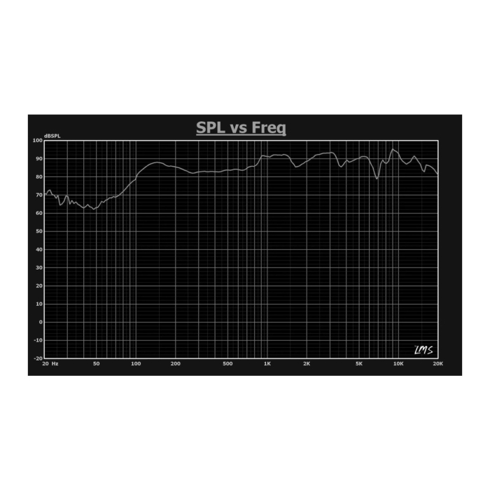 Audiophony PA SHP550B boxa 50W 8 Ohm sau 100V tip pendul [3]