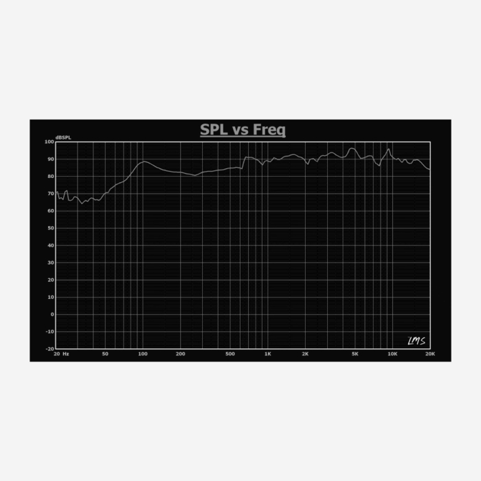 Audiophony PA SHP880B boxa 80W 8 Ohm sau 100V tip pendul [3]