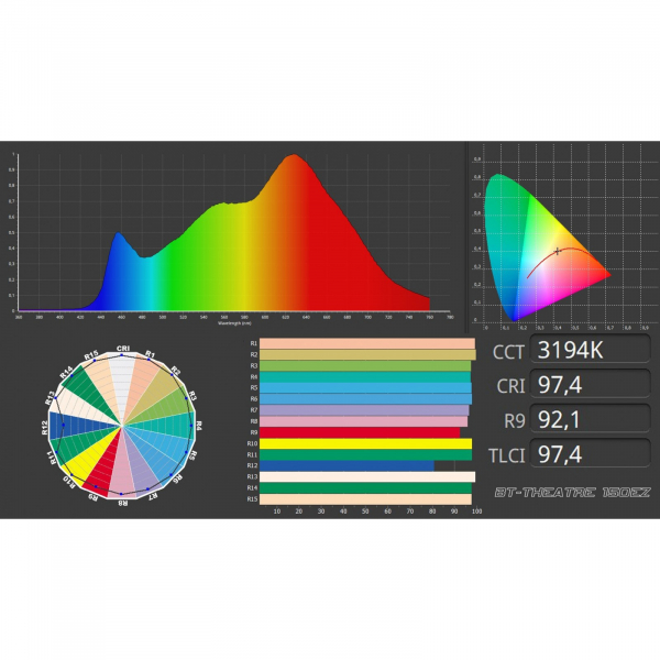 Briteq BT-THEATRE 150EZ [9]