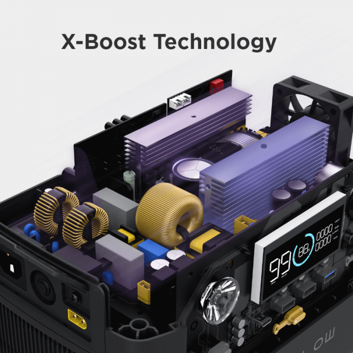EcoFlow River Max [5]