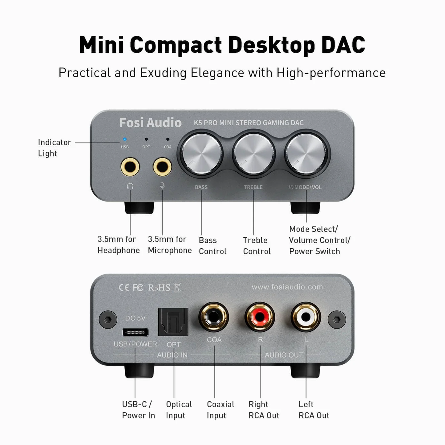 Fosi Audio K5 PRO Amplificator de casti DAC Stereo [4]