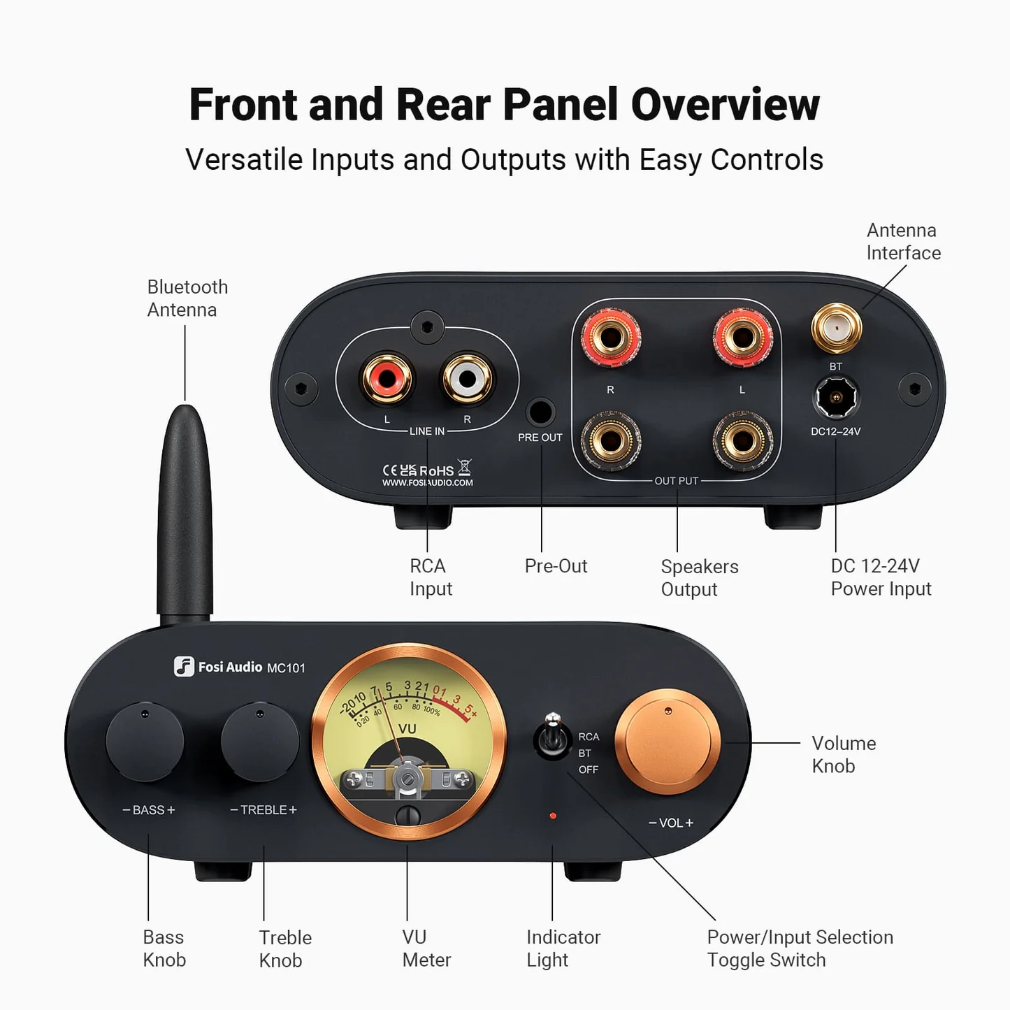 Fosi Audio MC101 Amplificator integrat Stereo cu Bluetooth 5.3 [7]