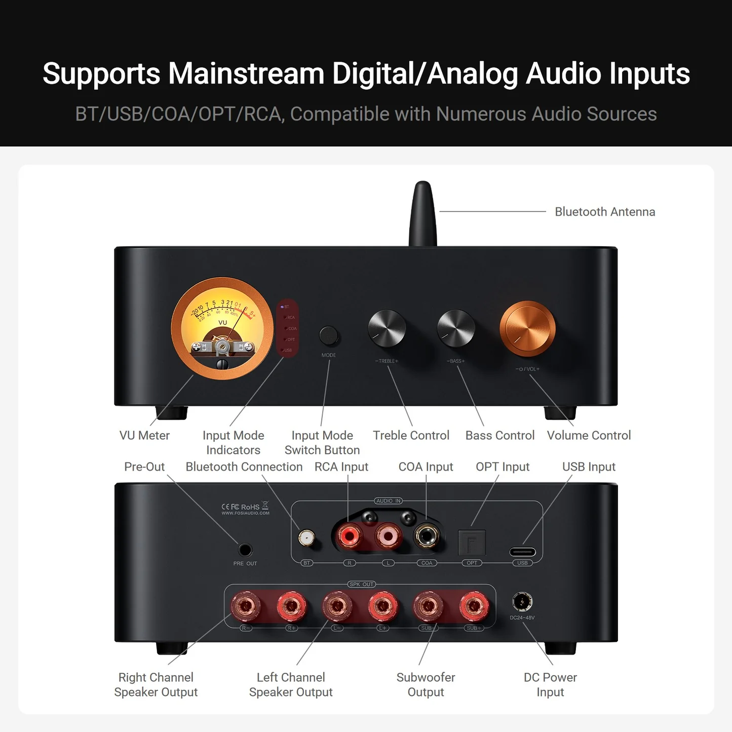 Fosi Audio MC351 2.1 Amplificator integrat cu DAC si Bluetooth 5.3 [3]
