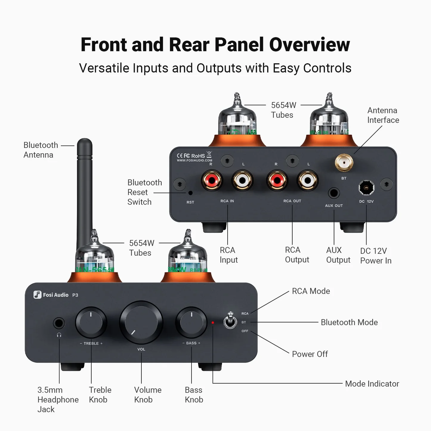 Fosi Audio P3 Preamplificator cu Bluetooth 5.1 si amplificator pentru casti [7]