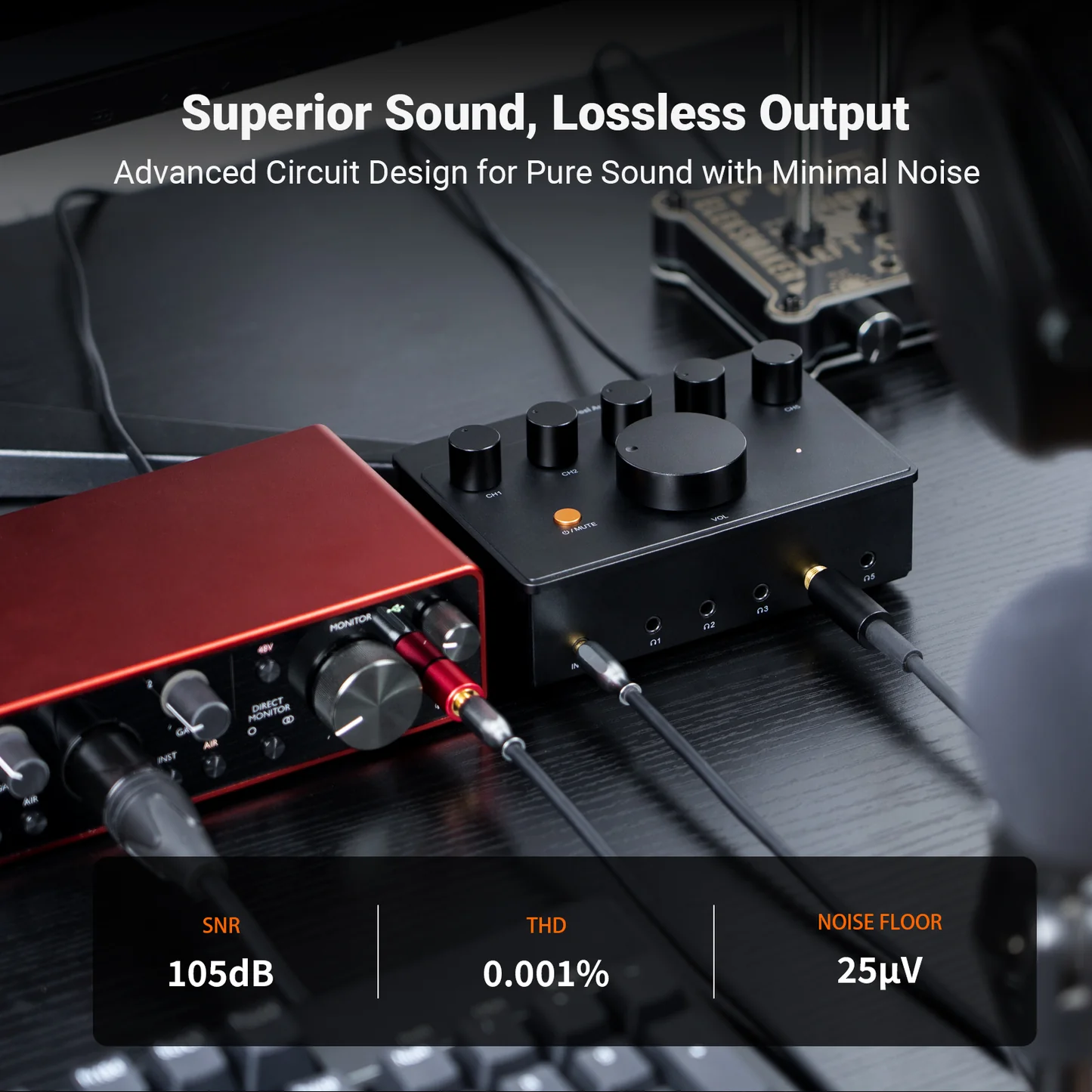 Fosi Audio PH05 Amplificator/Spliter de casti 5 canale [4]