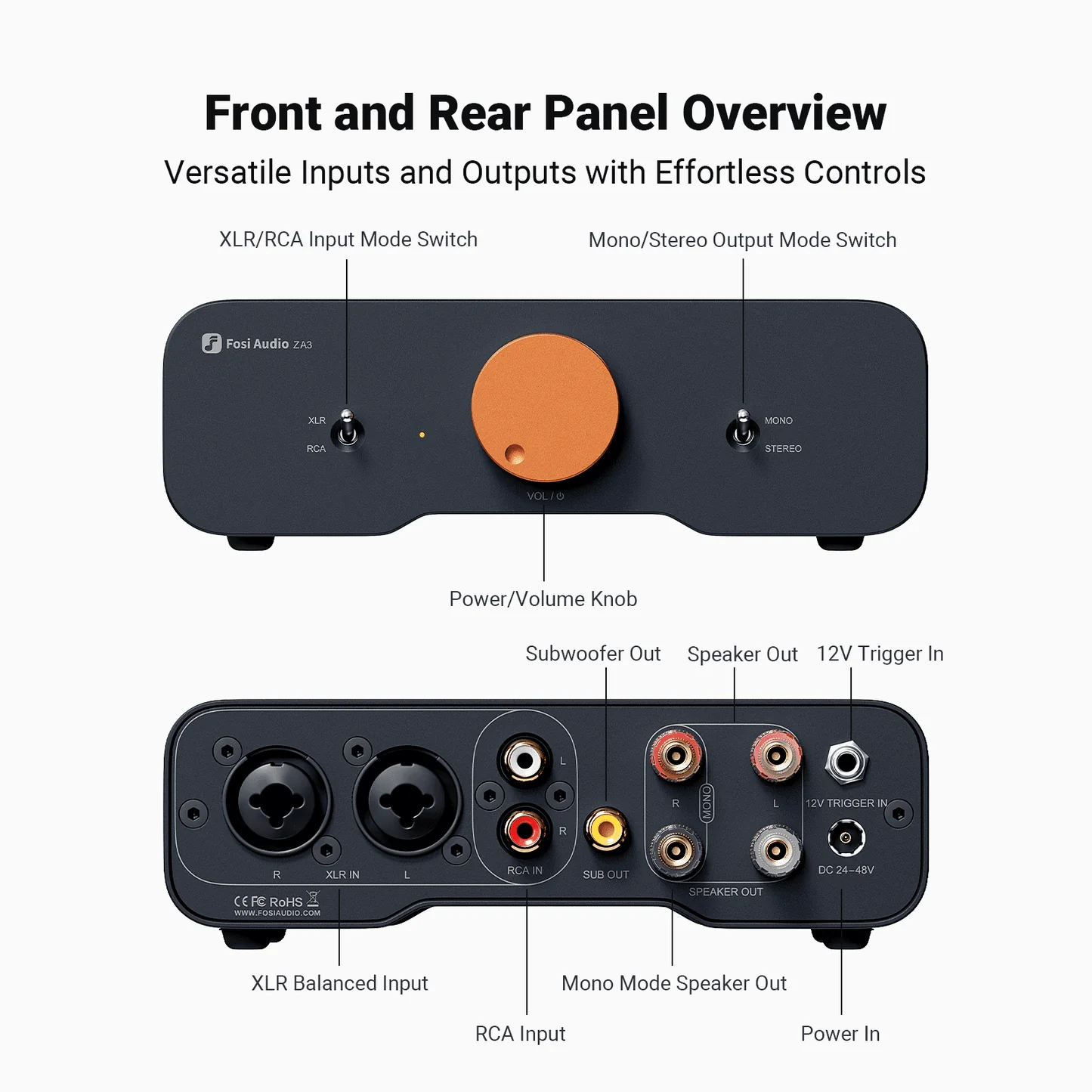 Fosi Audio ZA3 [2]