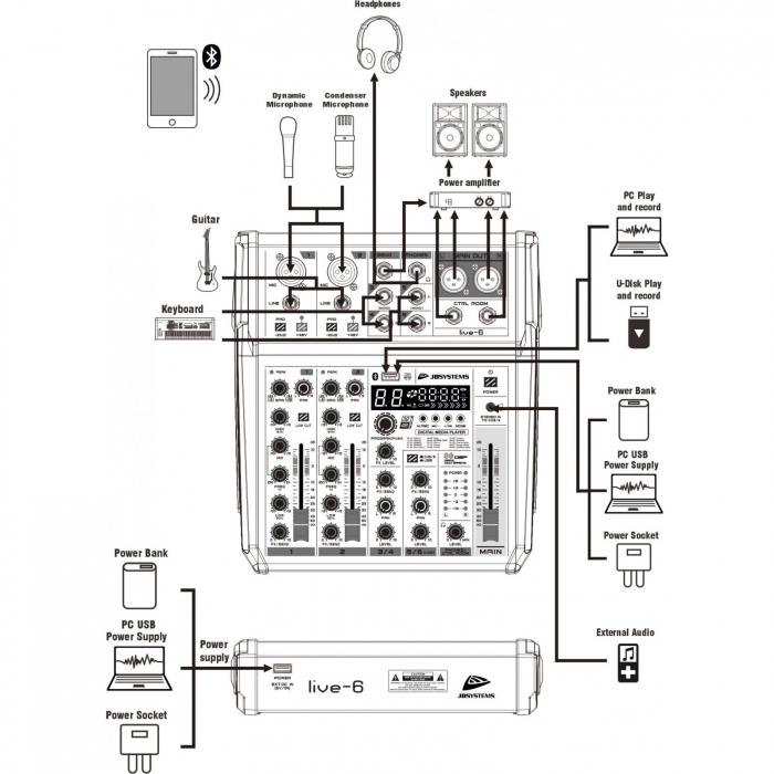 JB SYSTEMS Live 6 mixer digital fara amplificare cu 4 canale cu player USB si Bluetooth [5]