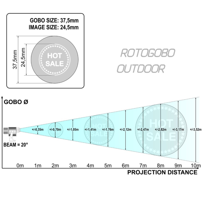 JB Systems Rotogobo Outdoor IP65 100W LED [7]