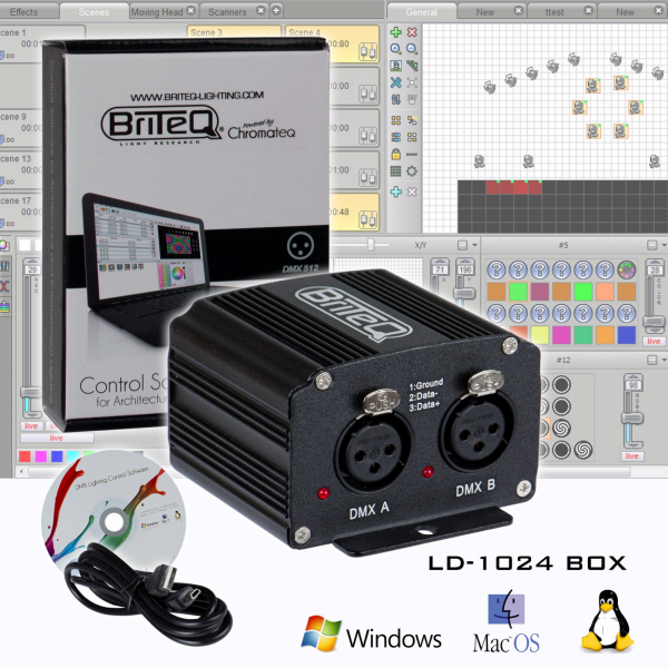 Controler DMX BriteQ LD-1024BOX [3]