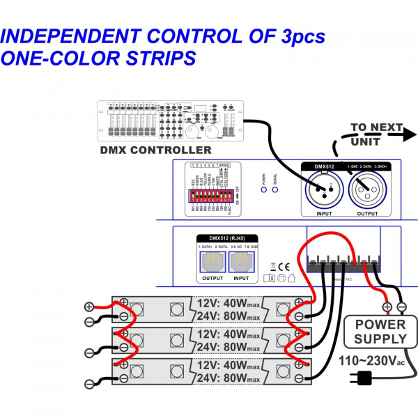 Controler DMX JBSYSTEMS LED DMX-CONTROL XLR Mk2 [3]