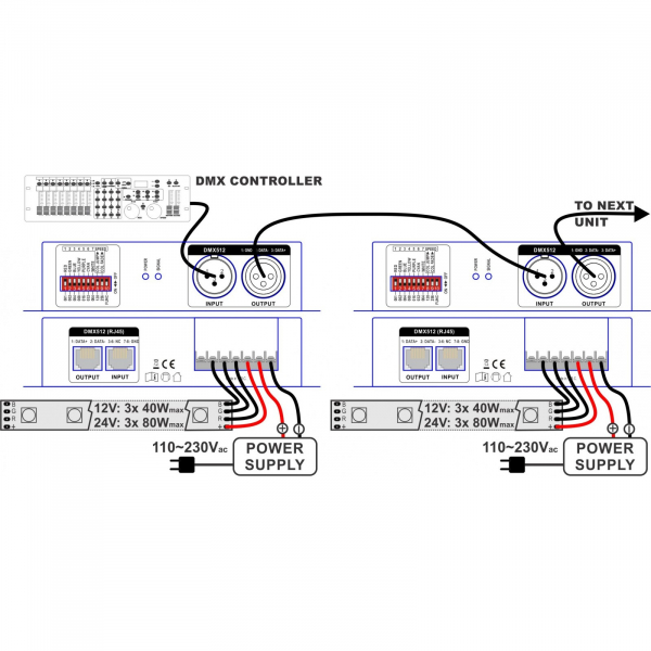 Controler DMX JBSYSTEMS LED DMX-CONTROL XLR Mk2 [4]