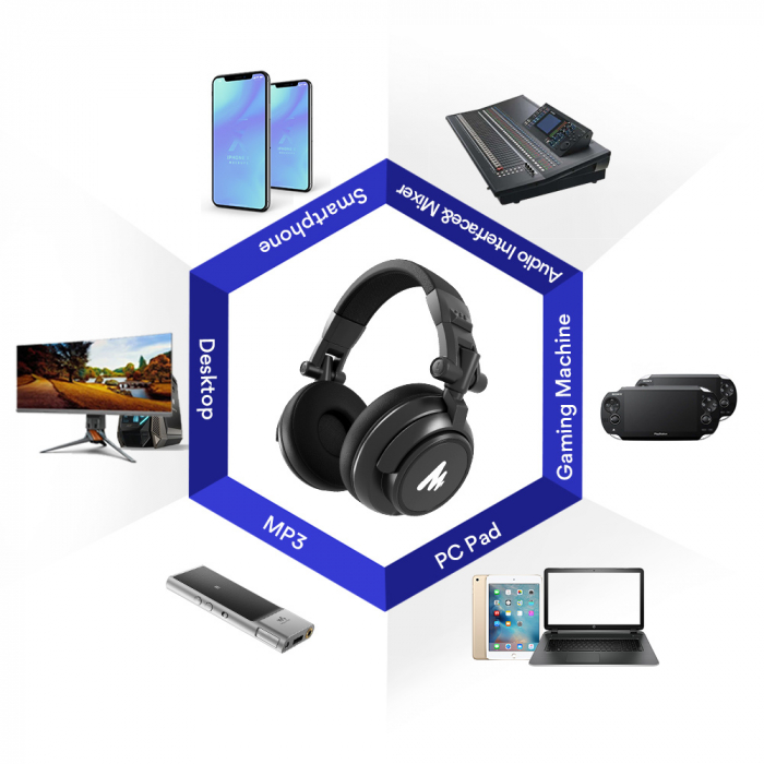 Maono AU-MH601 casti monitorizare pentru studio, podcast si DJ [4]