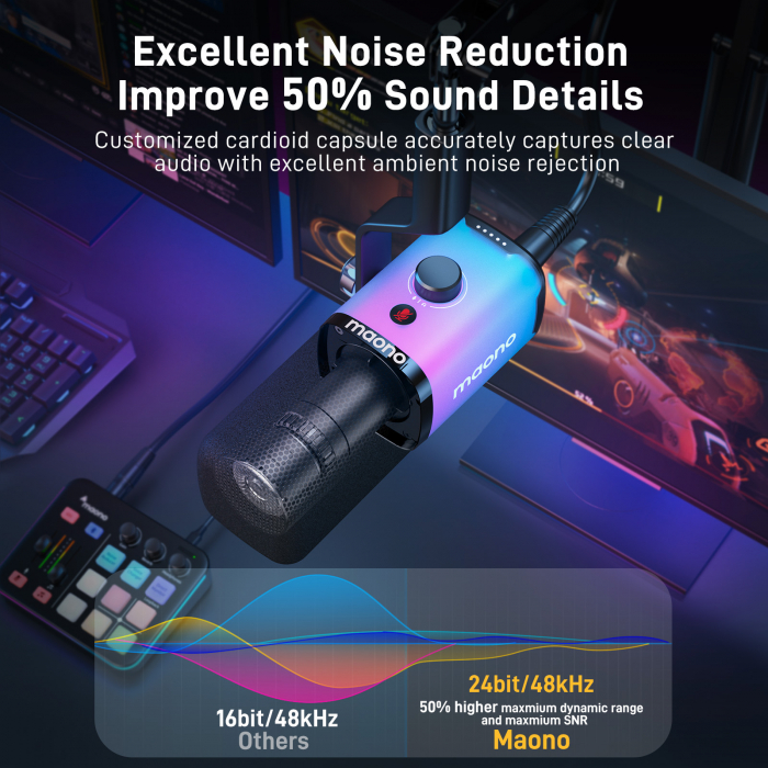Maono PD100X RGB USB/XLR microfon dinamic pentru streaming [8]