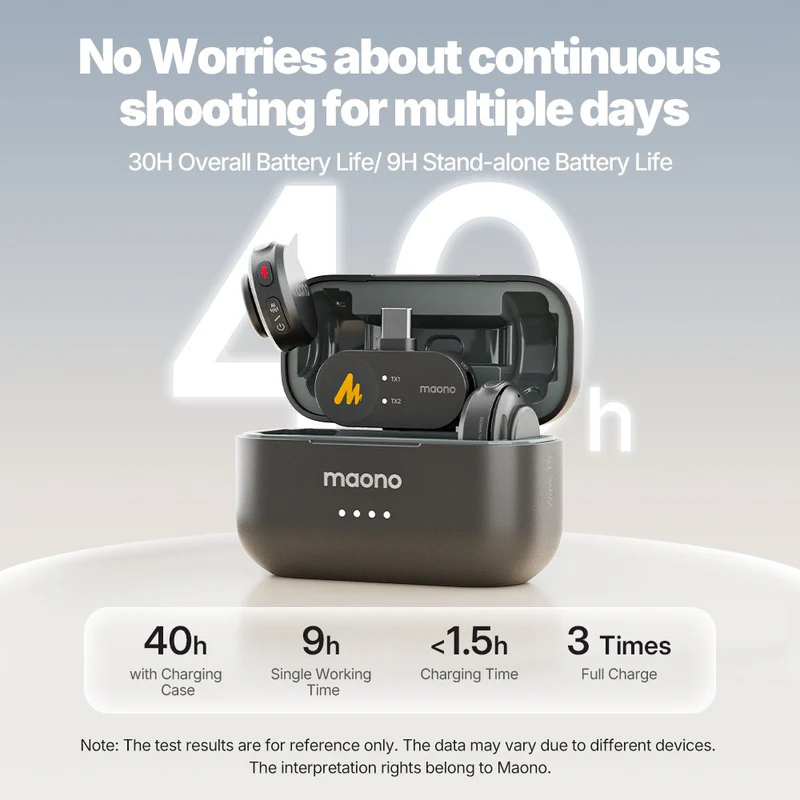 Maono Wave T5 set microfoane wireless tip lavaliara USB C [8]