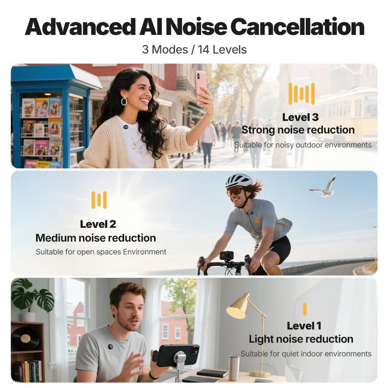 Maono Wave T5 set microfoane wireless tip lavaliara USB C [5]