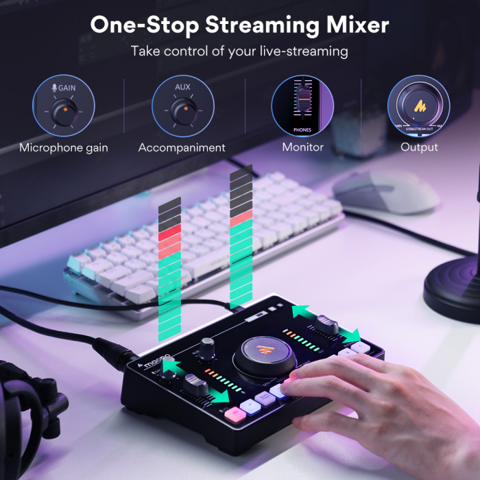 Maonocaster AMC2 NEO Mixer audio Portabil pentru Streaming si Podcasting [8]