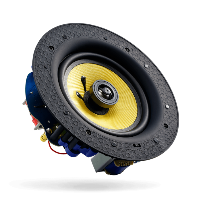 Next Audiocom C8 PRO Boxă de tavan premium pasivă 100V/8 Ohm [2]