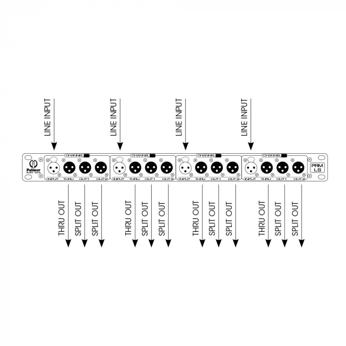 Palmer PRMLS line splitbox 4 canale [3]