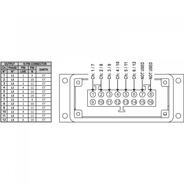 Briteq PD-63SH/FRA-BEL Distributie de curent [12]