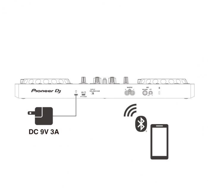 Pioneer DJ DDJ-FLX4 controller cu 2 canale pentru Serato DJ Lite si Rekordbox [8]