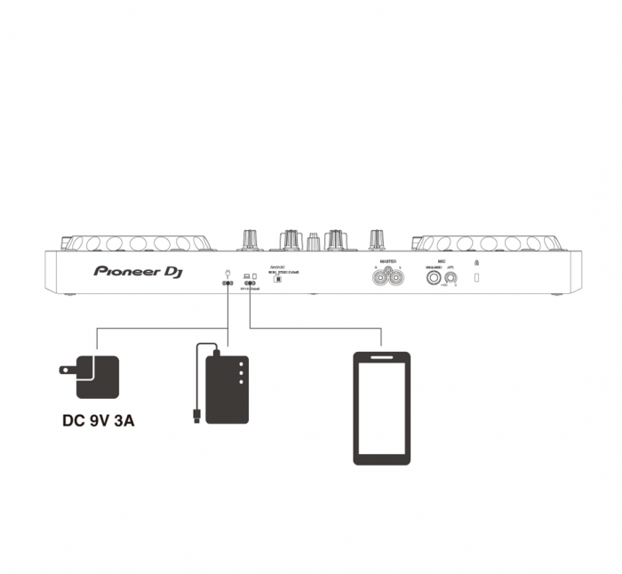 Pioneer DJ DDJ-FLX4 controller cu 2 canale pentru Serato DJ Lite si Rekordbox [6]