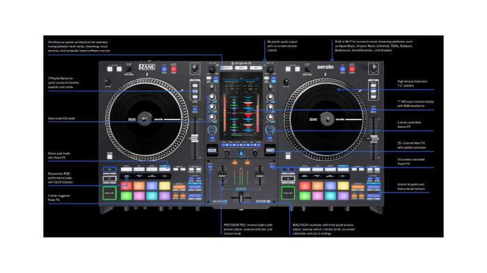 Rane System One controller DJ standalone cu platane motorizate, Engine DJ și Serato DJ Pro [11]
