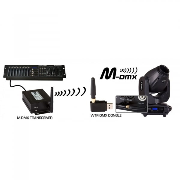 Briteq WTR-DMX DONGLE [5]