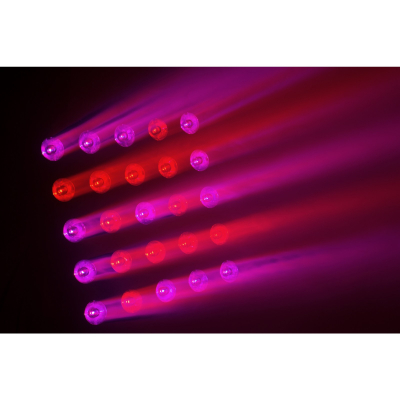 Proiector matrix Briteq BEAM MATRIX5x5-RGBW [6]
