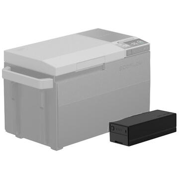 SMART TECH - Ecoflow Glacier Plug-in battery