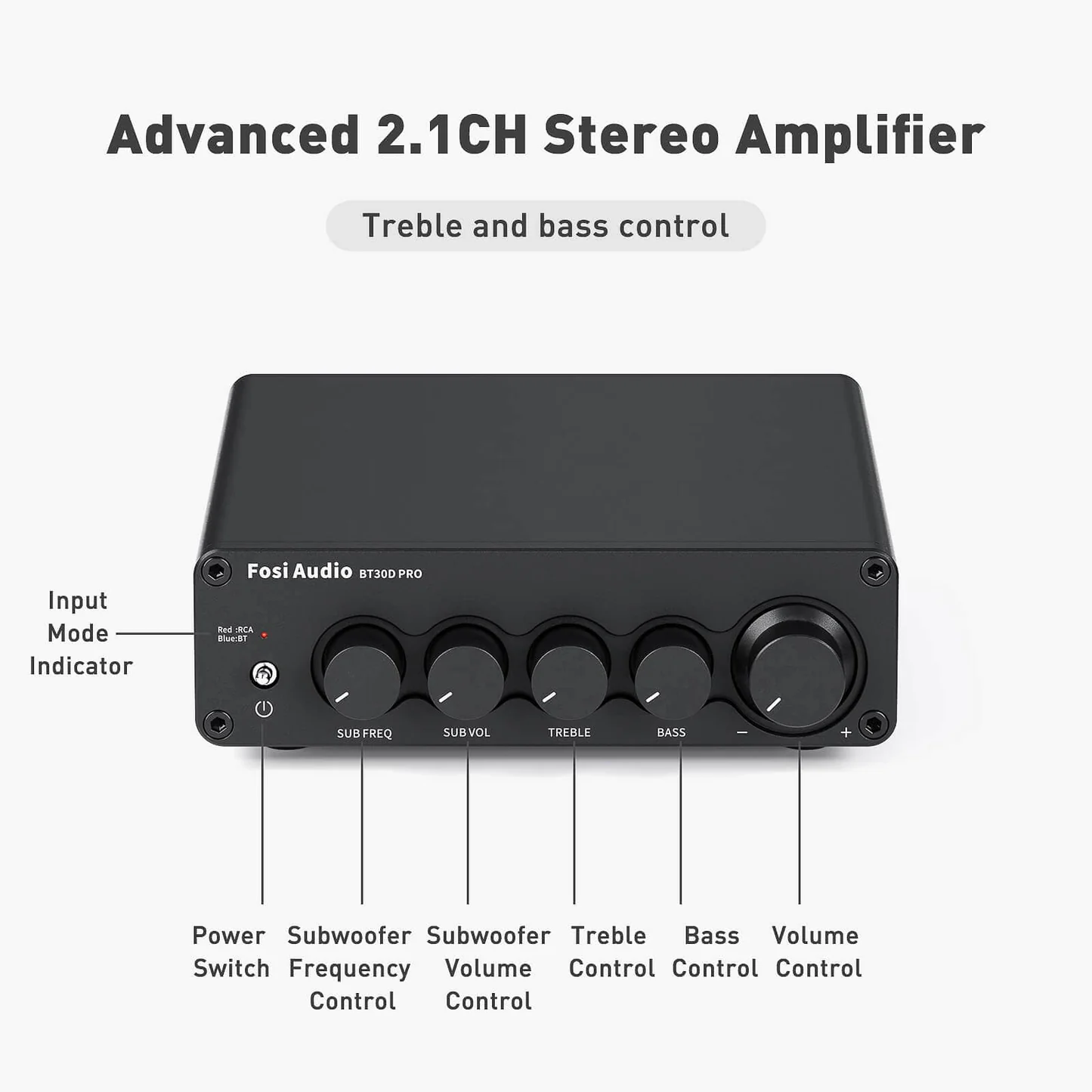 Fosi Audio BT30D-PRO [1]