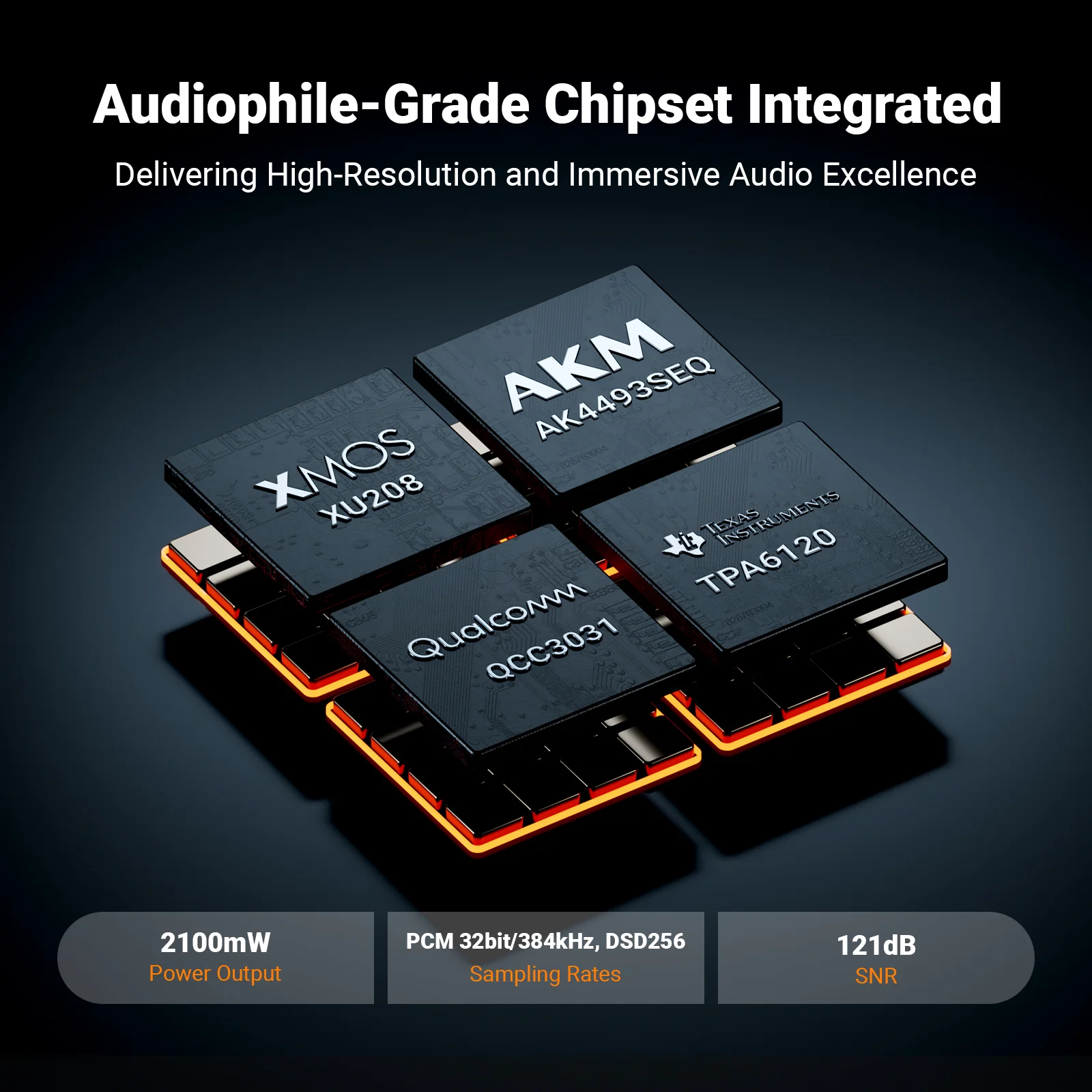 Fosi Audio K7 DAC Hi-Fi si amplificator de casti [3]