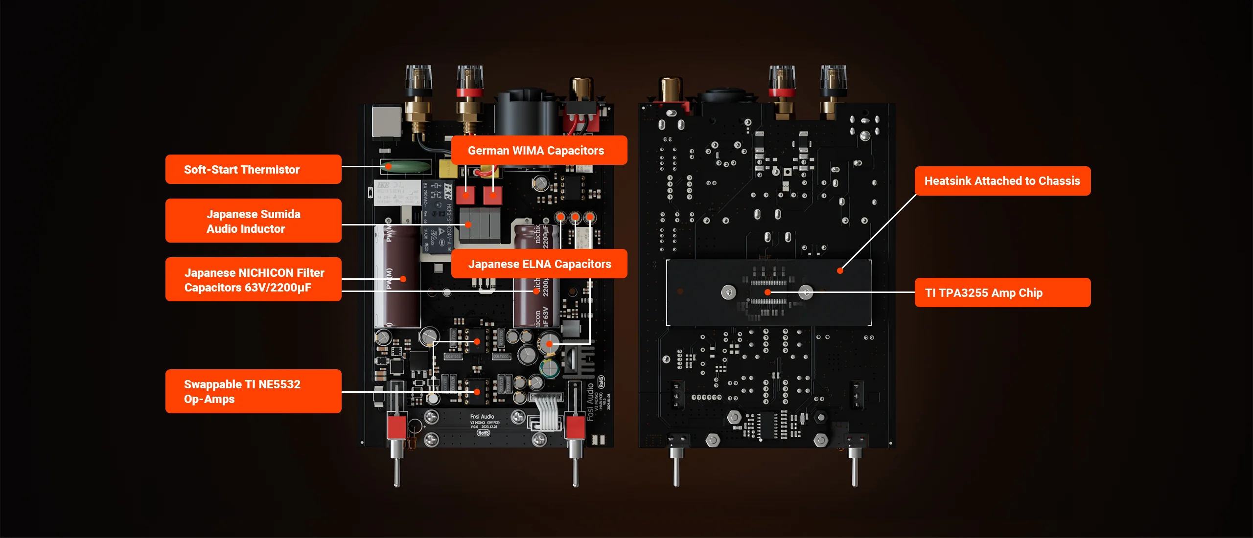 Fosi Audio V3 Mono [7]