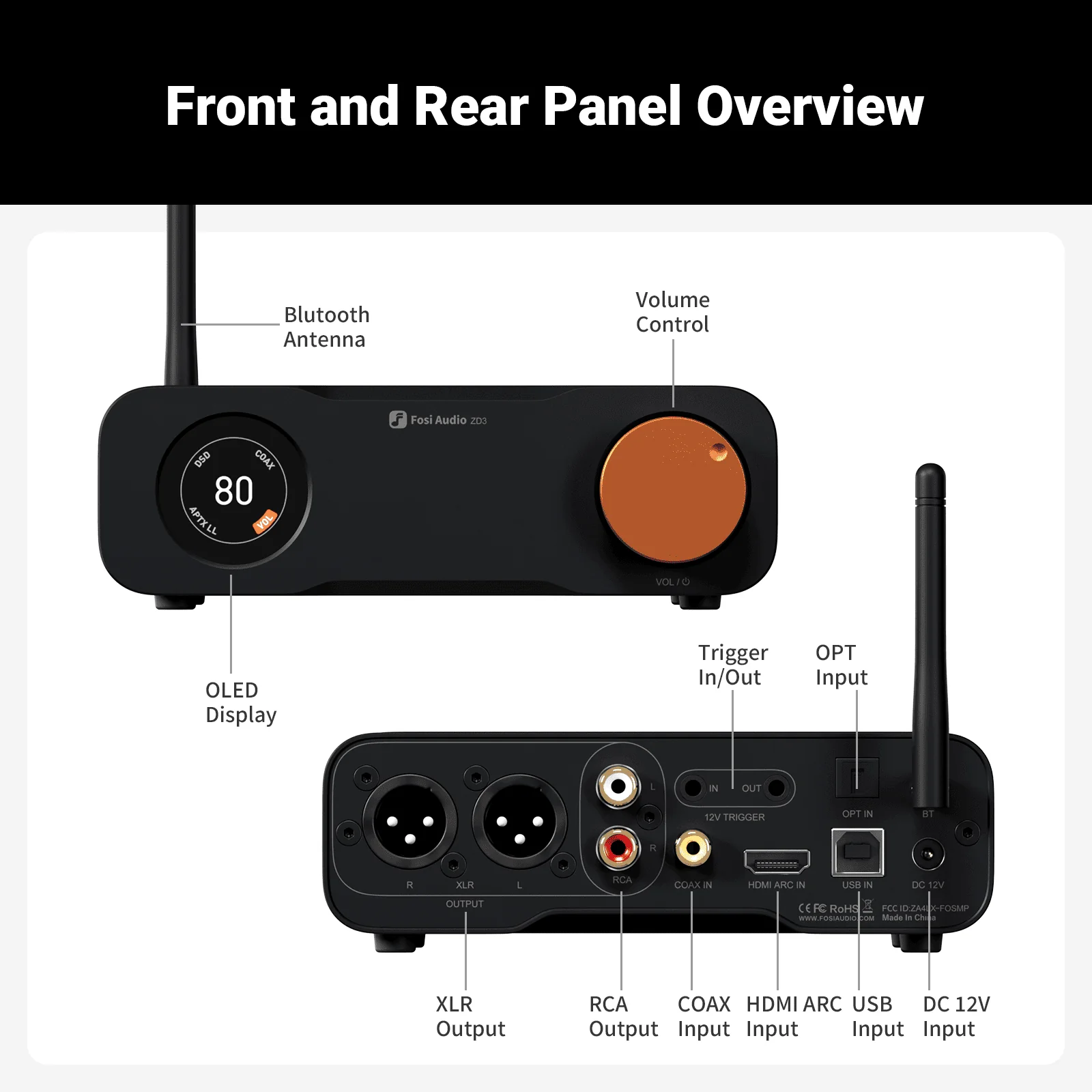 Fosi Audio ZD3 DAC Desktop complet balansat pentru audiofili [1]