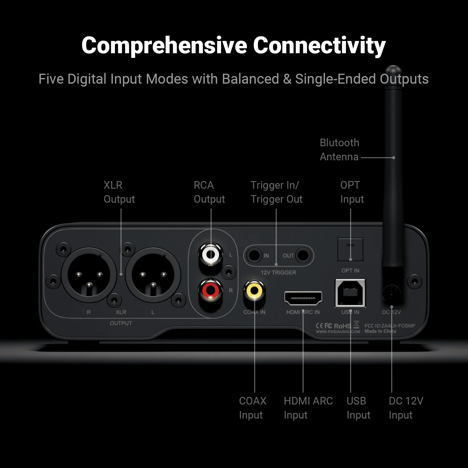 Fosi Audio ZD3 DAC Desktop complet balansat pentru audiofili [2]