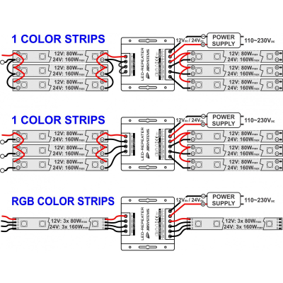 JB SYSTEMS LED Repeater [1]
