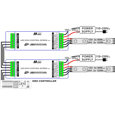 Controler DMX JBSYSTEMS LED DMX-CONTROL SCREW Mk2 [2]