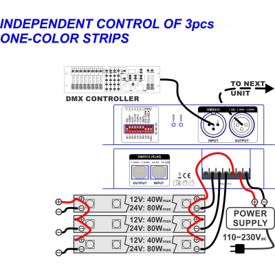 Controler DMX JBSYSTEMS LED DMX-CONTROL XLR Mk2 [2]