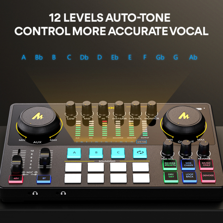 Maonocaster AME2 interfata audio pentru studio streaming si podcast [2]