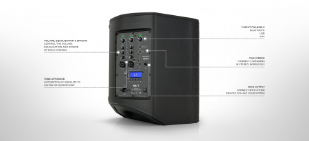 Next Audiocom Maverick MV10 Boxă portabilă cu Bluetooth si 150W [4]