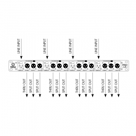 Palmer PRMLS line splitbox 4 canale [2]