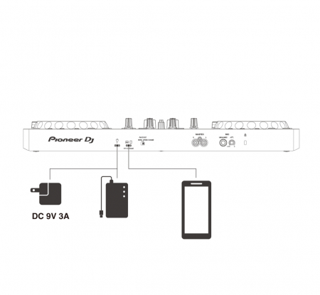 Pioneer DJ DDJ-FLX4 controller cu 2 canale pentru Serato DJ Lite si Rekordbox [5]