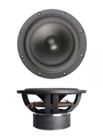 MFC/Polypropylene - SB Acoustics SB23MFCL45-8 difuzor subwoofer 8” polipropilenă, 8Ω
