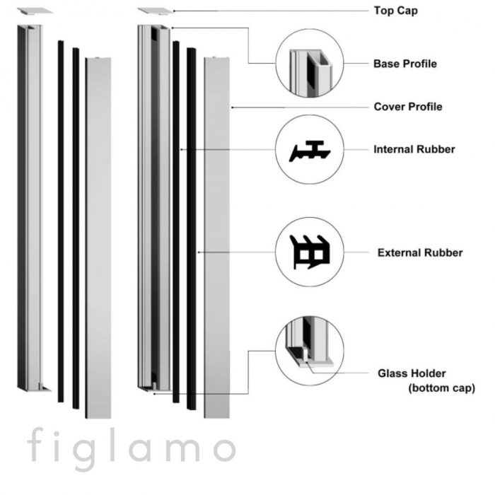 sistem balcon frantuzesc [3]