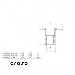  Material AISI 304 Filet M8 [2]