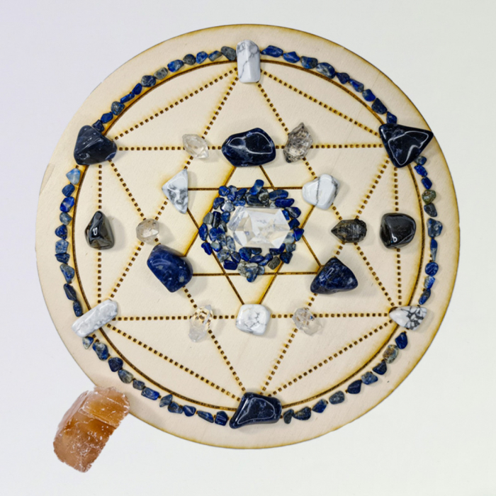 Grid pentru clarificarea intentiilor [1]