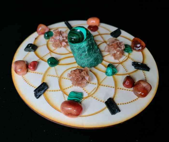 Grid pentru stima de sine [1]