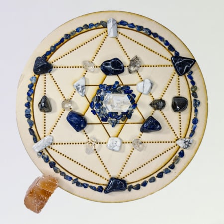 Griduri cu cristale - Grid pentru clarificarea intentiilor