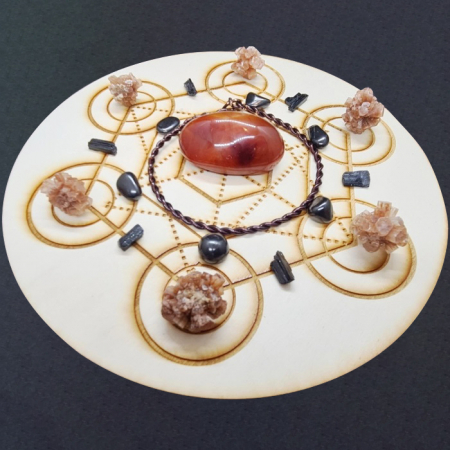 Griduri cu cristale - Grid pentru blocarea radiatiilor electromagnetice